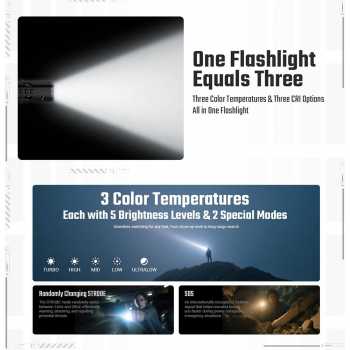 Gambar produk NITECORE Senter LED Flashlight 3 Color Rechargeable IP67 1500 Lumens - EDC07