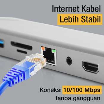 Gambar produk Docktion Hub USB Type C Adaptor HDMI 4K AUX Card Reader 11in1 - BYL-2003