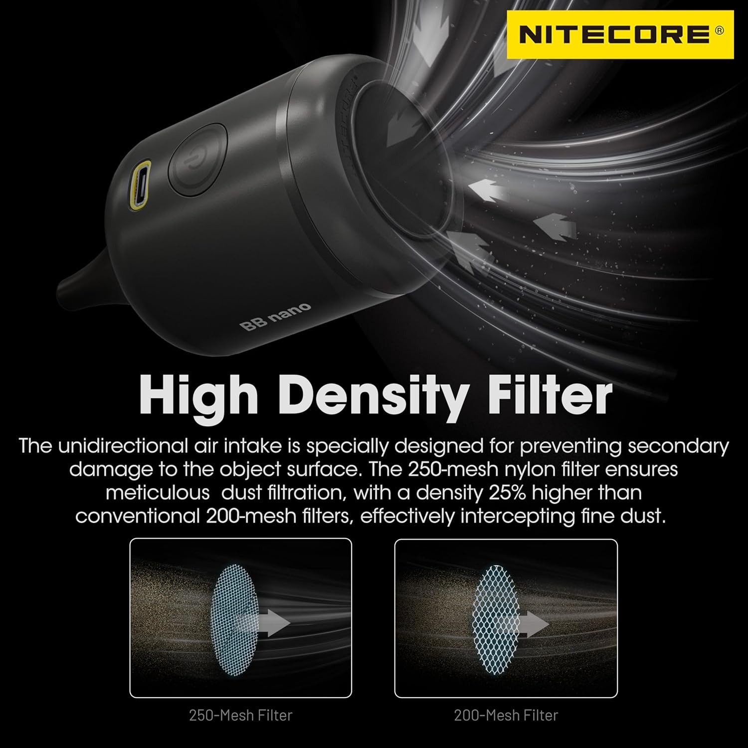 NITECORE Filter Pengganti Blower High Density 250 Mesh for BB Nano - NIA006 Gambar produk NITECORE Filter Pengganti Blower High Density 250 Mesh for BB Nano - NIA006