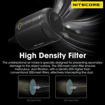 Gambar produk NITECORE Filter Pengganti Blower High Density 250 Mesh for BB Nano - NIA006