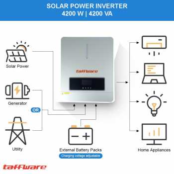 Taffware Inverter Solar Controller Hybrid DC 24V to AC 230V 4200W - ECO-4.2KW-PLUS