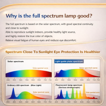 Gambar produk SHUANGZ Lampu Plafon LED Full Spectrum 3 Color 220V 36W 40cm - M70
