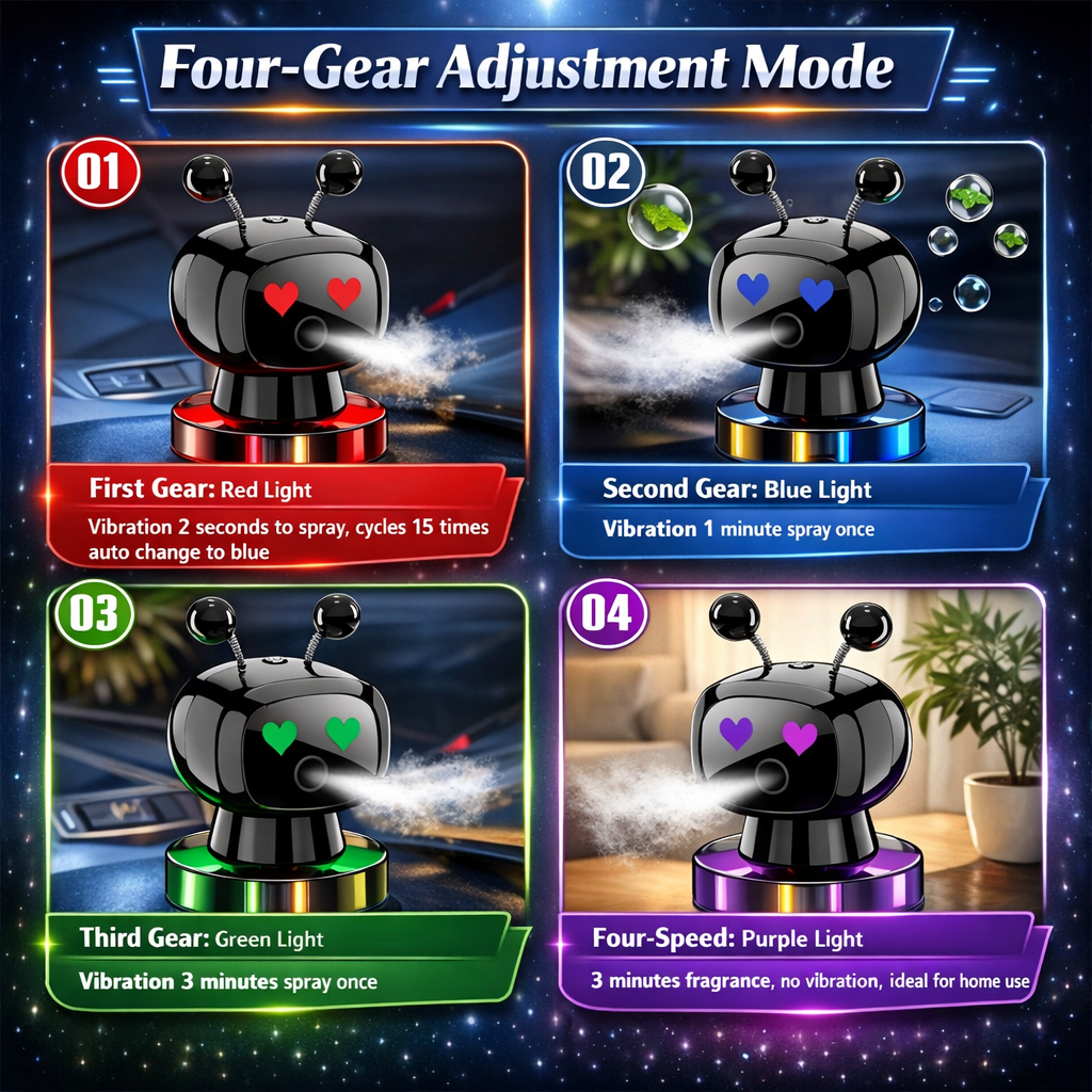 LANXUAN Parfum Mobil Robot AI Air Freshener 4 Mode Spray Aromatherapy - AF015 Gambar produk LANXUAN Parfum Mobil Robot AI Air Freshener 4 Mode Spray Aromatherapy - AF015