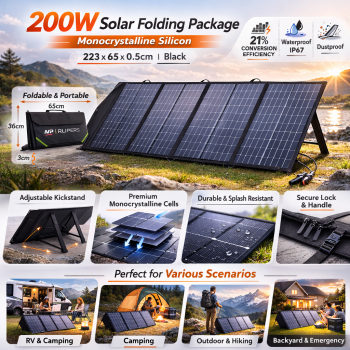 Jinyang Solar Panel Lipat Monocrystalline Portable Foldable 18V 200W - PV-BX200