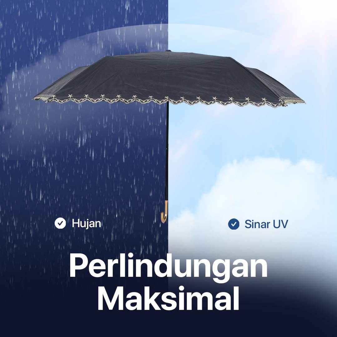 RUERN Payung Lipat Anti UV Ultra Light Folding Umbrella 6 Bone 92cm - R-3 Gambar produk RUERN Payung Lipat Anti UV Ultra Light Folding Umbrella 6 Bone 92cm - R-3