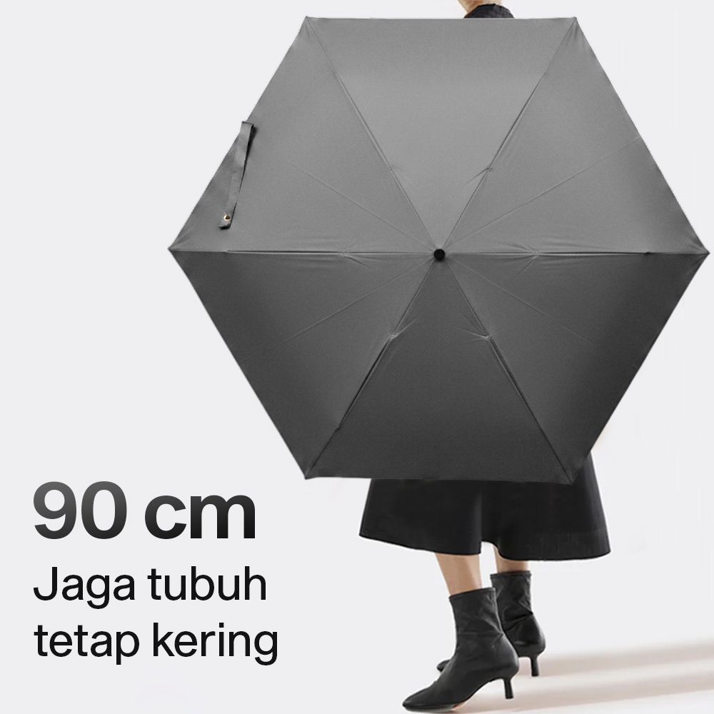 FRRUIWEN Payung Lipat Buka Tutup Manual Full Blackout UV 6 Bone - F-6 Gambar produk FRRUIWEN Payung Lipat Buka Tutup Manual Full Blackout UV 6 Bone - F-6