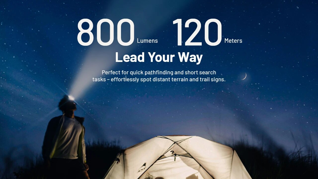 Gambar produk NITECORE Senter Kepala Headlamp LED MCT 3in1 Color IP66 800 Lumens - HA25 UHE