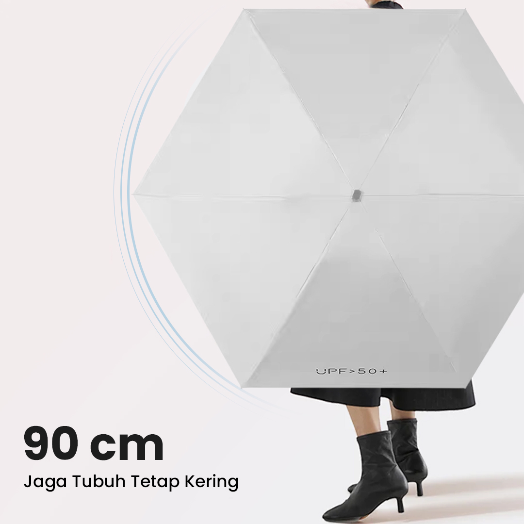 XMSJ Payung Lipat Vinyl Pocket Umbrella Anti UV UPF 50+ 6 Bone - HYZ-023 Gambar produk XMSJ Payung Lipat Vinyl Pocket Umbrella Anti UV UPF 50+ 6 Bone - HYZ-023