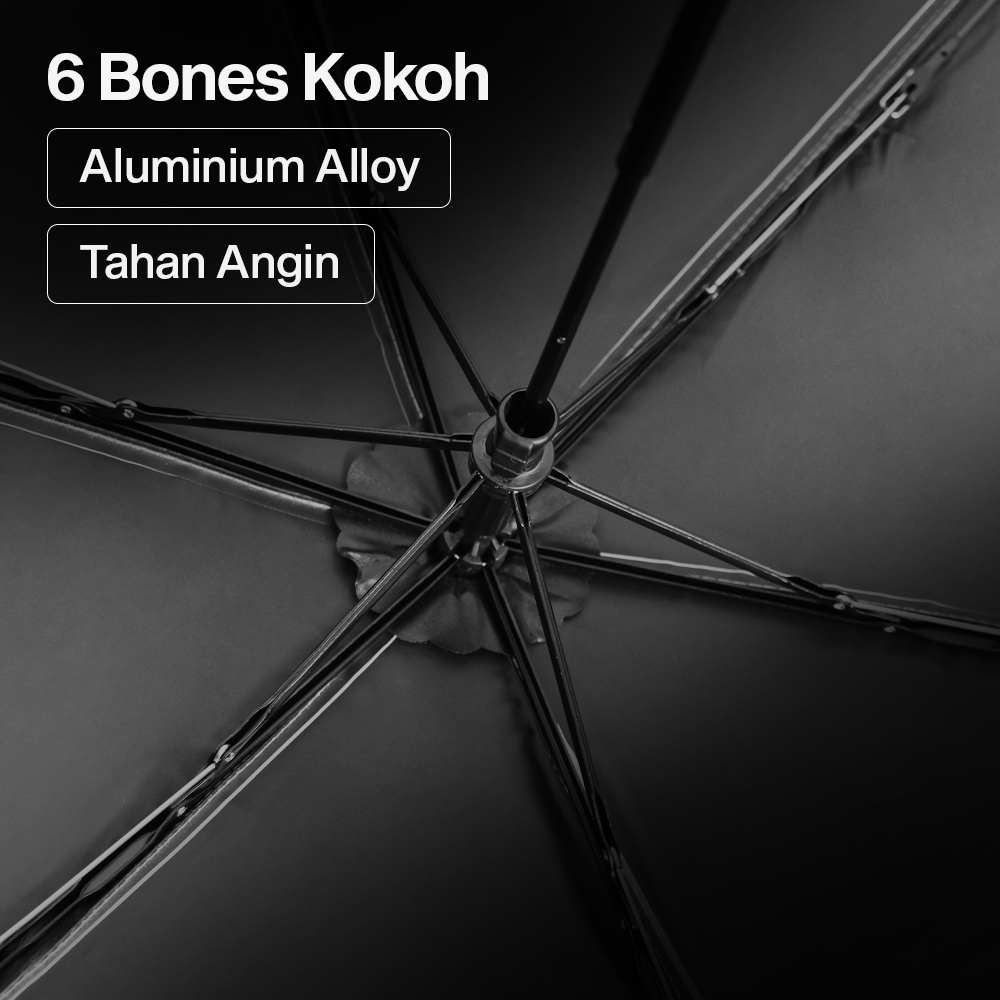 FRRUIWEN Payung Lipat Buka Tutup Manual Full Blackout UV 6 Bone - F-6 Gambar produk FRRUIWEN Payung Lipat Buka Tutup Manual Full Blackout UV 6 Bone - F-6