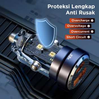 Gambar produk Toocki Car Charger Mobil Fast Charging PD QC 3.0 Dual USB 3A 33W - TCCAC-WR01