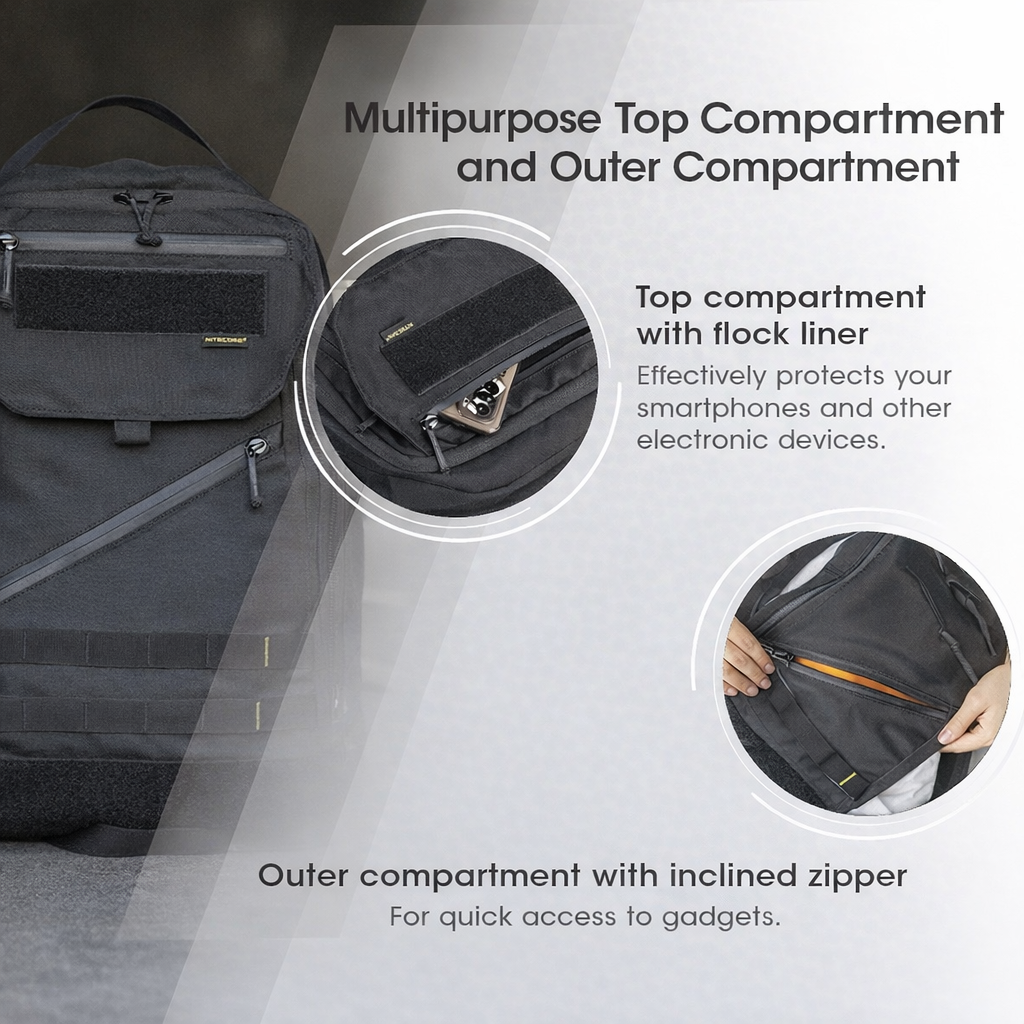 NITECORE Tas Ransel Laptop 15.6 Inch 600D Polyester MOLLE Sistem 23L - BP23 Gambar produk NITECORE Tas Ransel Laptop 15.6 Inch 600D Polyester MOLLE Sistem 23L - BP23