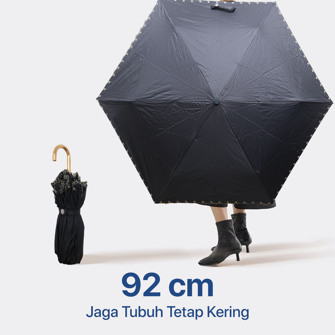 RUERN Payung Lipat Anti UV Ultra Light Folding Umbrella 6 Bone 92cm - R-3 Gambar produk RUERN Payung Lipat Anti UV Ultra Light Folding Umbrella 6 Bone 92cm - R-3