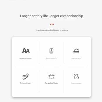 Gambar produk FEIMEI Lampu Meja Belajar 3in1 Color Desk Lamp Rechargeable 1200mAh - T1903