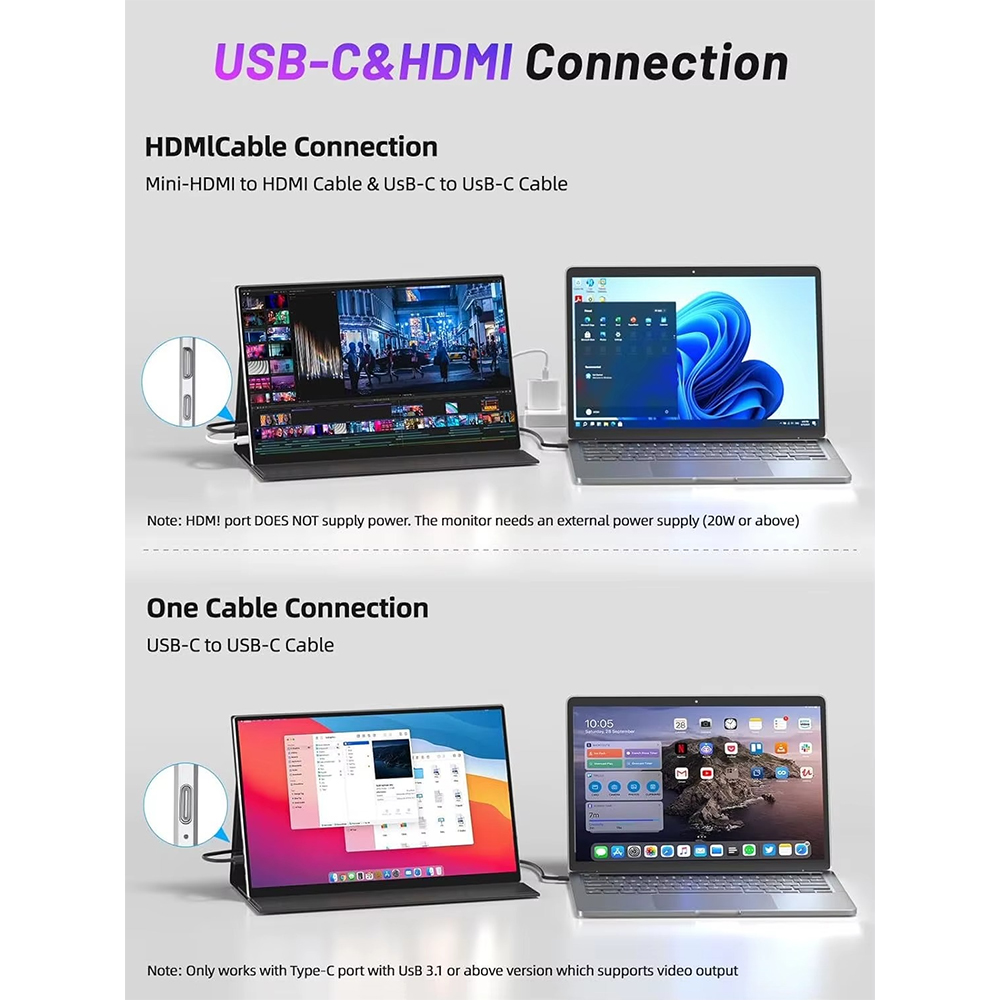 Gambar produk Taffware Portable Monitor 15.6 Inch IPS HD 1080P 60Hz Type C Mini HDMI - SJD1650