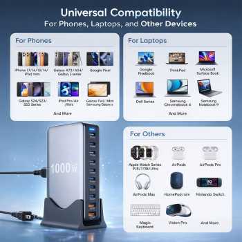 Gambar produk STONEGO Charger Station Fast Charging 10 Port USB Type C GaN3 1000W - YMX-1000W