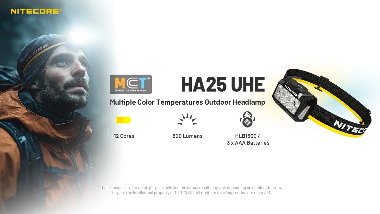 Gambar produk NITECORE Senter Kepala Headlamp LED MCT 3in1 Color IP66 800 Lumens - HA25 UHE