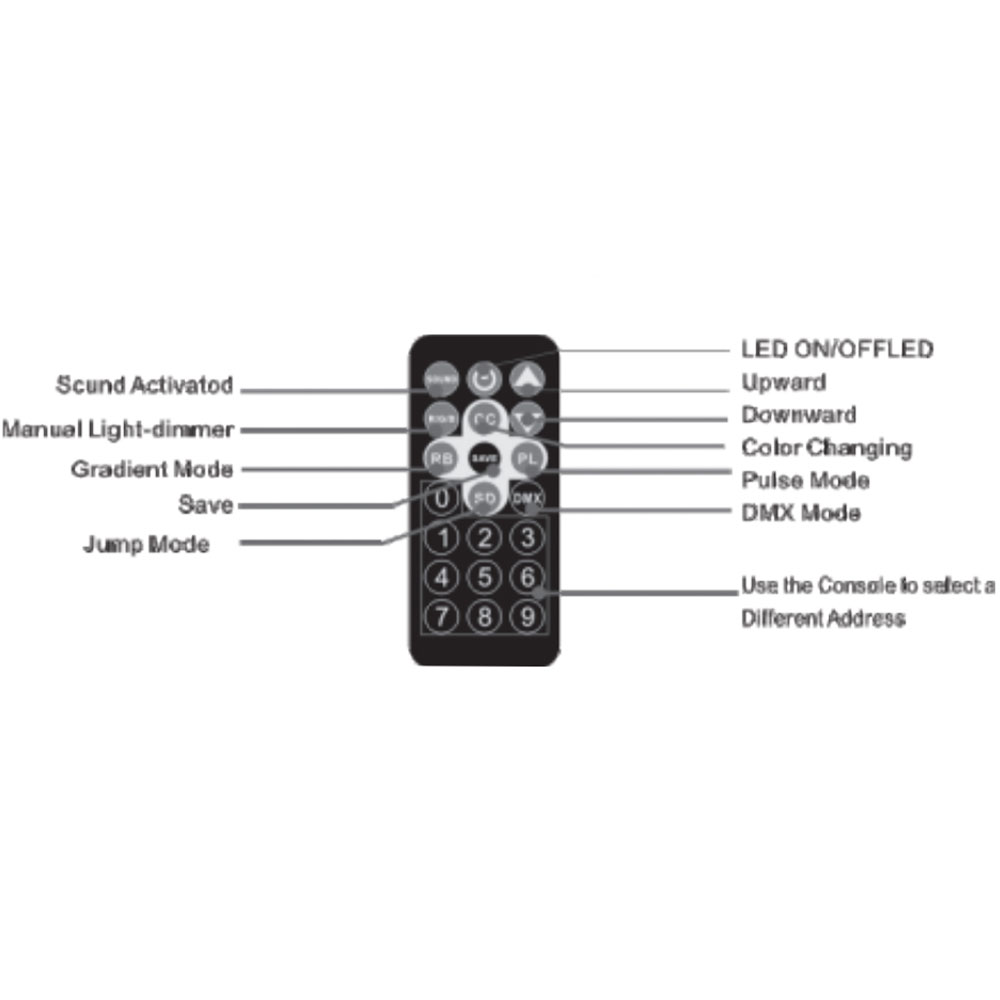 SHIELD Lampu Panggung LED Remote Control Stage Light DMX512 RGBW 18W - SH18W Gambar produk SHIELD Lampu Panggung LED Remote Control Stage Light DMX512 RGBW 18W - SH18W