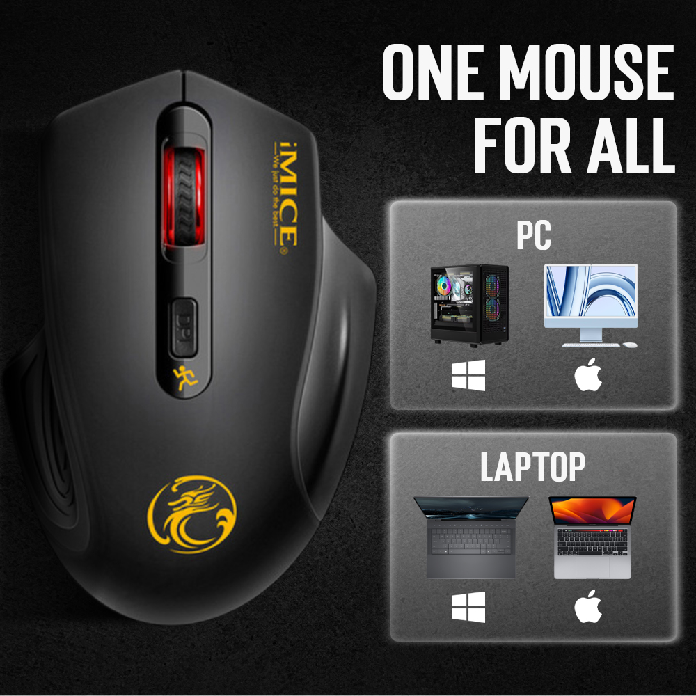 iMICE Mouse Gaming Wireless Optical 2.4GHz Ergonomic 2000DPI Silent Version - G-1800 Gambar produk iMICE Mouse Gaming Wireless Optical 2.4GHz Ergonomic 2000DPI Silent Version - G-1800