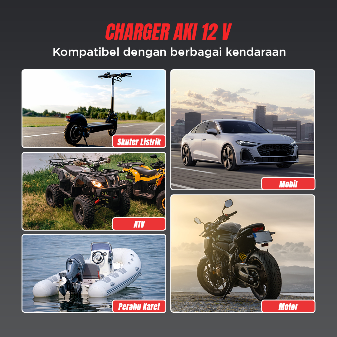 Gambar produk ReUni Charger Aki Mobil Motor Lithium Intelligent 7 Stage Charging - 12V10A