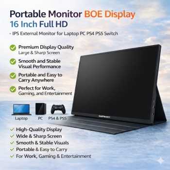 Taffware Portable Monitor Touchscreen 16 Inch IPS WUXGA 1200P 60Hz - SJD1660