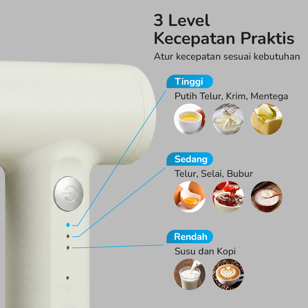 BTH Mixer Tangan Mini Electric Whisk Wireless Multi Function 2000mAh - BTH12 Gambar produk BTH Mixer Tangan Mini Electric Whisk Wireless Multi Function 2000mAh - BTH12