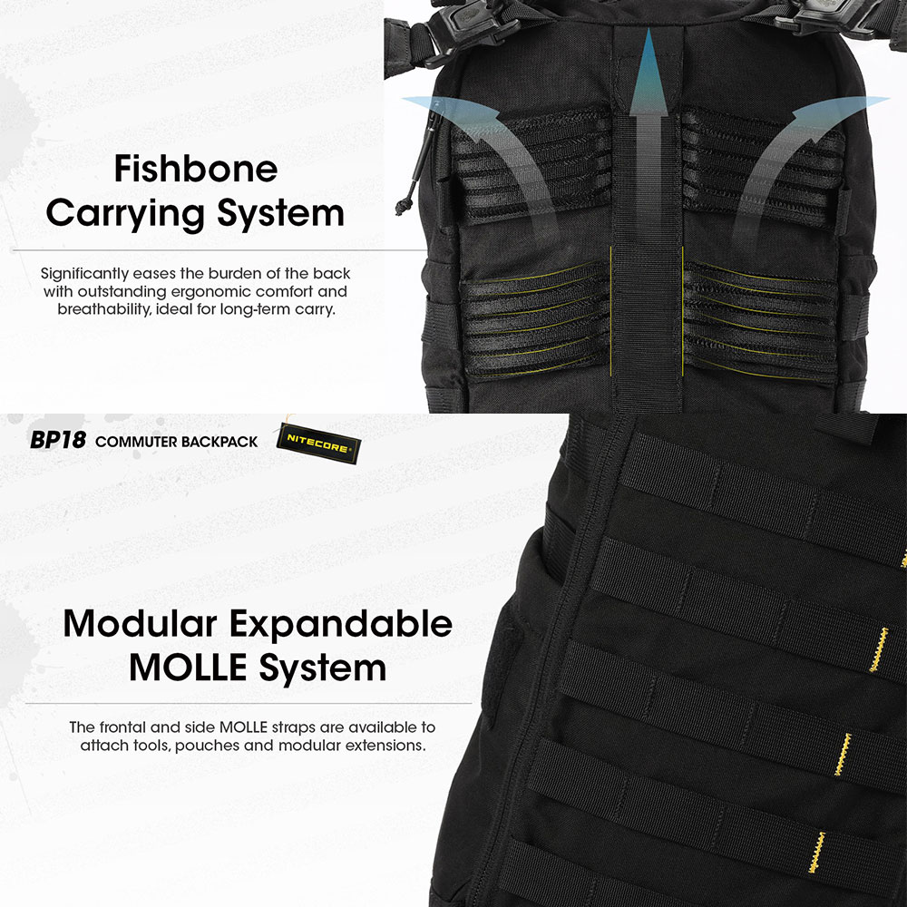 NITECORE Tas Ransel Tactical Laptop 14 Inch 500D Nylon MOLLE 18L - BP18 Gambar produk NITECORE Tas Ransel Tactical Laptop 14 Inch 500D Nylon MOLLE 18L - BP18