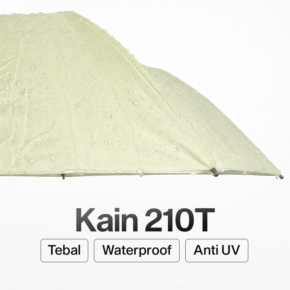 FRRUIWEN Payung Lipat Buka Tutup Manual Full Blackout UV 6 Bone - F-6 Gambar produk FRRUIWEN Payung Lipat Buka Tutup Manual Full Blackout UV 6 Bone - F-6