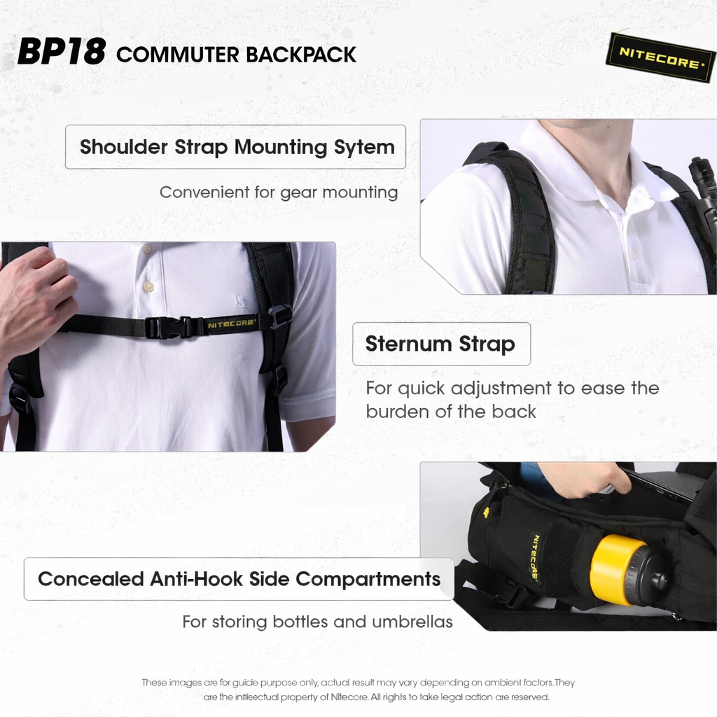 NITECORE Tas Ransel Tactical Laptop 14 Inch 500D Nylon MOLLE 18L - BP18 Gambar produk NITECORE Tas Ransel Tactical Laptop 14 Inch 500D Nylon MOLLE 18L - BP18