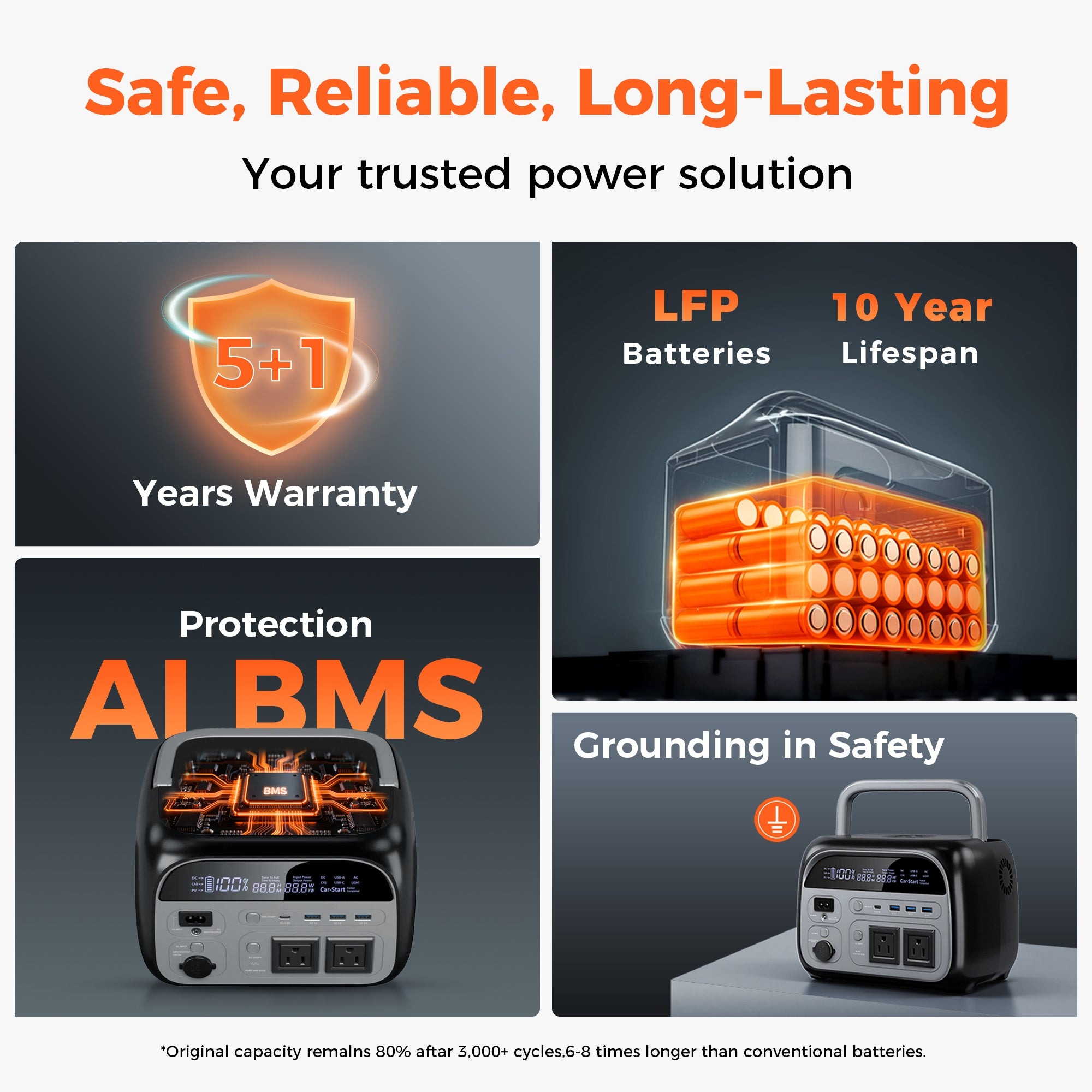 Gambar produk UAPOW Portable Power Supply Station Outdoor Generator 400W 108000mAh