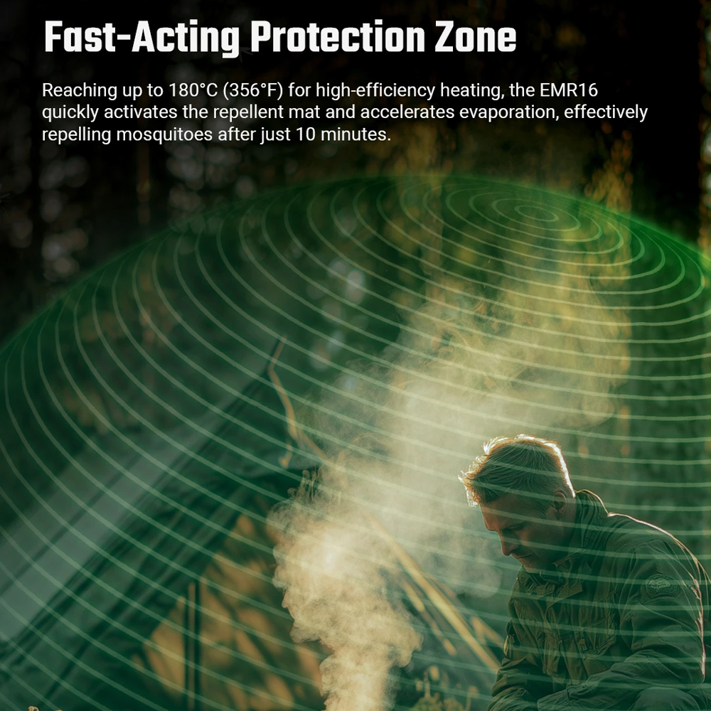 Gambar produk NITECORE Alat Pengusir Nyamuk Elektrik Mosquito Repeller 5200mAh - EMR16