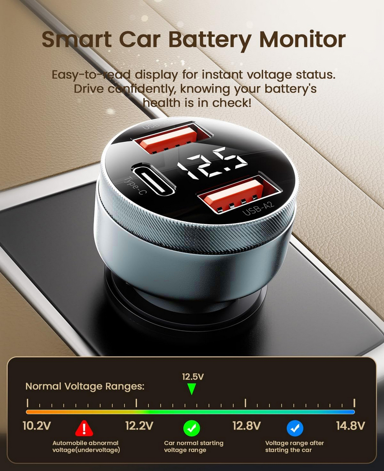 ESSAGER Car Charger Mobil Fast Charging LED USB Type C Port 80W - ES-CC10 Gambar produk ESSAGER Car Charger Mobil Fast Charging LED USB Type C Port 80W - ES-CC10
