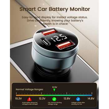 Gambar produk ESSAGER Car Charger Mobil Fast Charging LED USB Type C Port 80W - ES-CC10