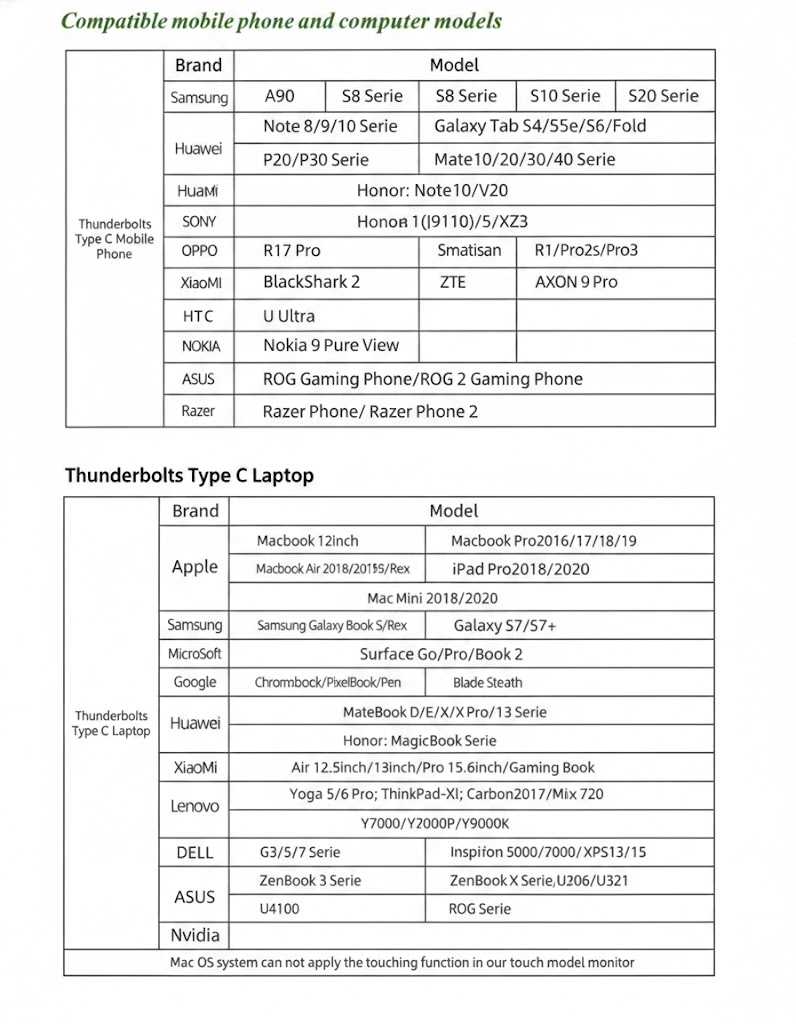 Gambar produk Taffware Portable Monitor Touchscreen 16 Inch IPS FHD 60Hz Type C - 1600XTS