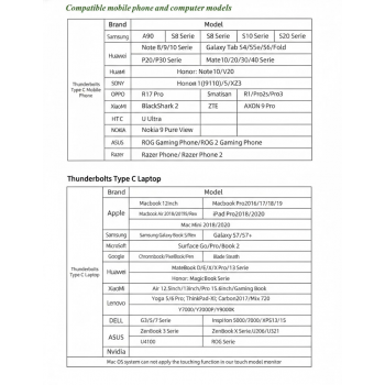 Gambar produk Taffware Portable Monitor Touchscreen 16 Inch IPS FHD 60Hz Type C - 1600XTS