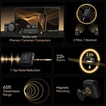 Gambar produk TELESIN Mikrofon Wireless Lavalier 2in1 Bluetooth Magnetic Clip Type C - P5-MCP-14