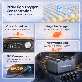Gambar produk TaffOmicron Konsentrator Oksigen Portable Car Oxygen Concentrator 7L - YK-H600