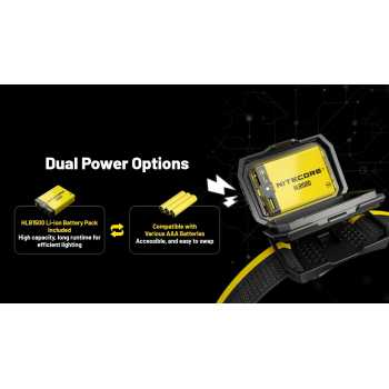 Gambar produk NITECORE Senter Kepala Headlamp LED MCT 3in1 Color IP66 800 Lumens - HA25 UHE