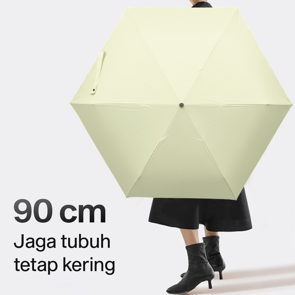 FRRUIWEN Payung Lipat Buka Tutup Manual Full Blackout UV 6 Bone - F-6 Gambar produk FRRUIWEN Payung Lipat Buka Tutup Manual Full Blackout UV 6 Bone - F-6