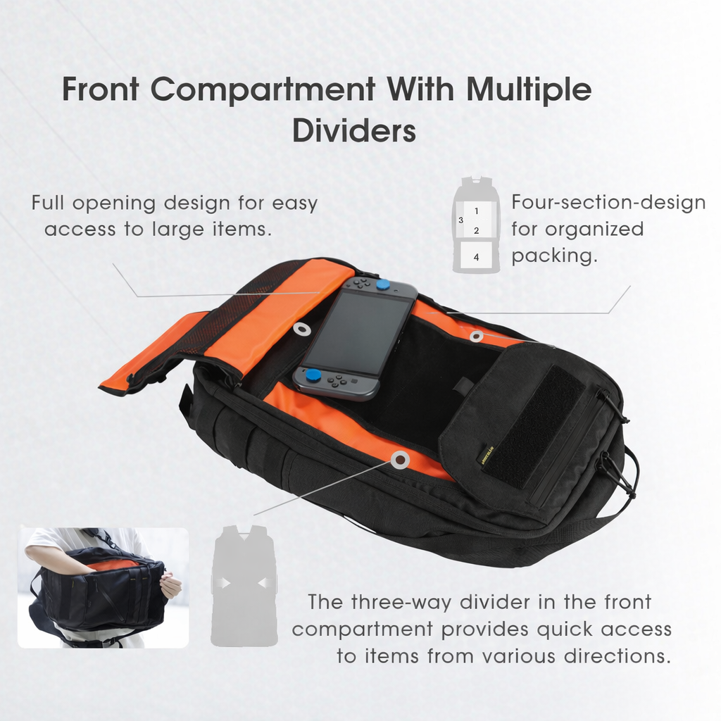 NITECORE Tas Ransel Laptop 15.6 Inch 600D Polyester MOLLE Sistem 23L - BP23 Gambar produk NITECORE Tas Ransel Laptop 15.6 Inch 600D Polyester MOLLE Sistem 23L - BP23