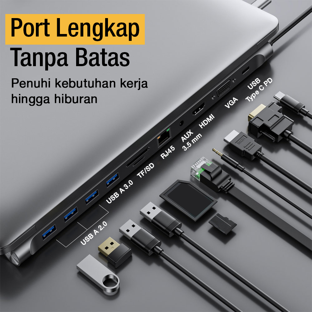 Gambar produk Docktion Hub USB Type C Adaptor HDMI 4K AUX Card Reader 11in1 - BYL-2003