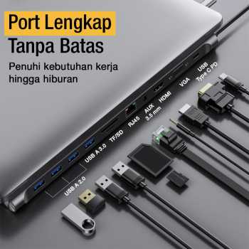 Gambar produk Docktion Hub USB Type C Adaptor HDMI 4K AUX Card Reader 11in1 - BYL-2003