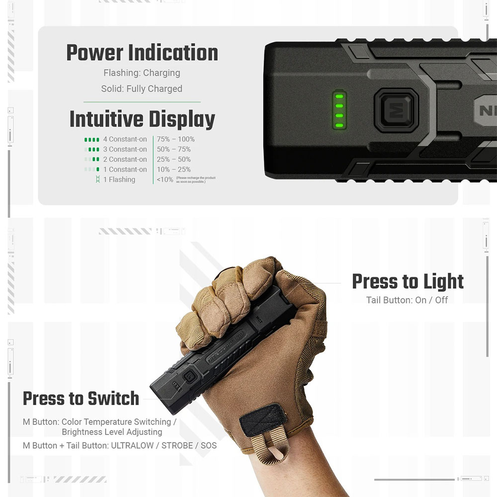 NITECORE Senter LED Flashlight 3 Color Rechargeable IP67 1500 Lumens - EDC07 Gambar produk NITECORE Senter LED Flashlight 3 Color Rechargeable IP67 1500 Lumens - EDC07