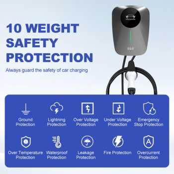 Gambar produk DUTRIEUX Charger Mobil Listrik EV APP Type 2 Single Phase 7kW 32A - PG-02