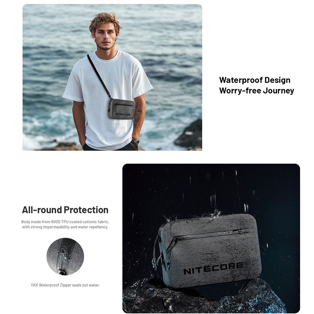 Gambar produk NITECORE Tas Sling Bag Waterproof Crossbody Outdoor 900D Nylon 1.4L - NPP02