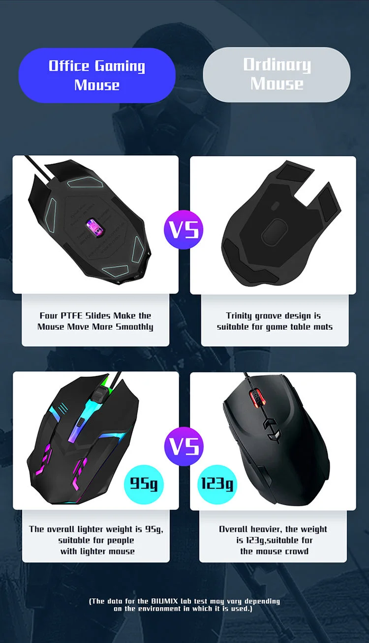 MAIL Mouse Gaming Wired RGB Backlit LED High Precision USB 1600 DPI - X1 Gambar produk MAIL Mouse Gaming Wired RGB Backlit LED High Precision USB 1600 DPI - X1
