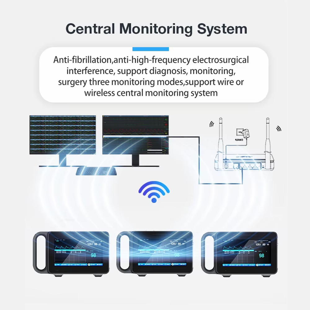 Gambar produk TaffOmicron Monitor Pasien ICU ECG SpO2 NIBP RESP Temp 7 Inch 3 Alarm - M7