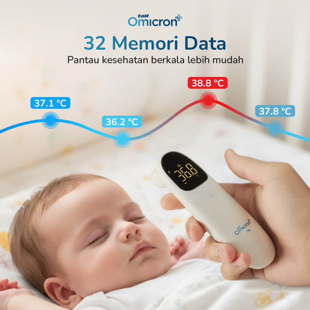 TaffOmicron Termometer Suhu Badan Digital Thermogun Infrared Memory - F02 Gambar produk TaffOmicron Termometer Suhu Badan Digital Thermogun Infrared Memory - F02