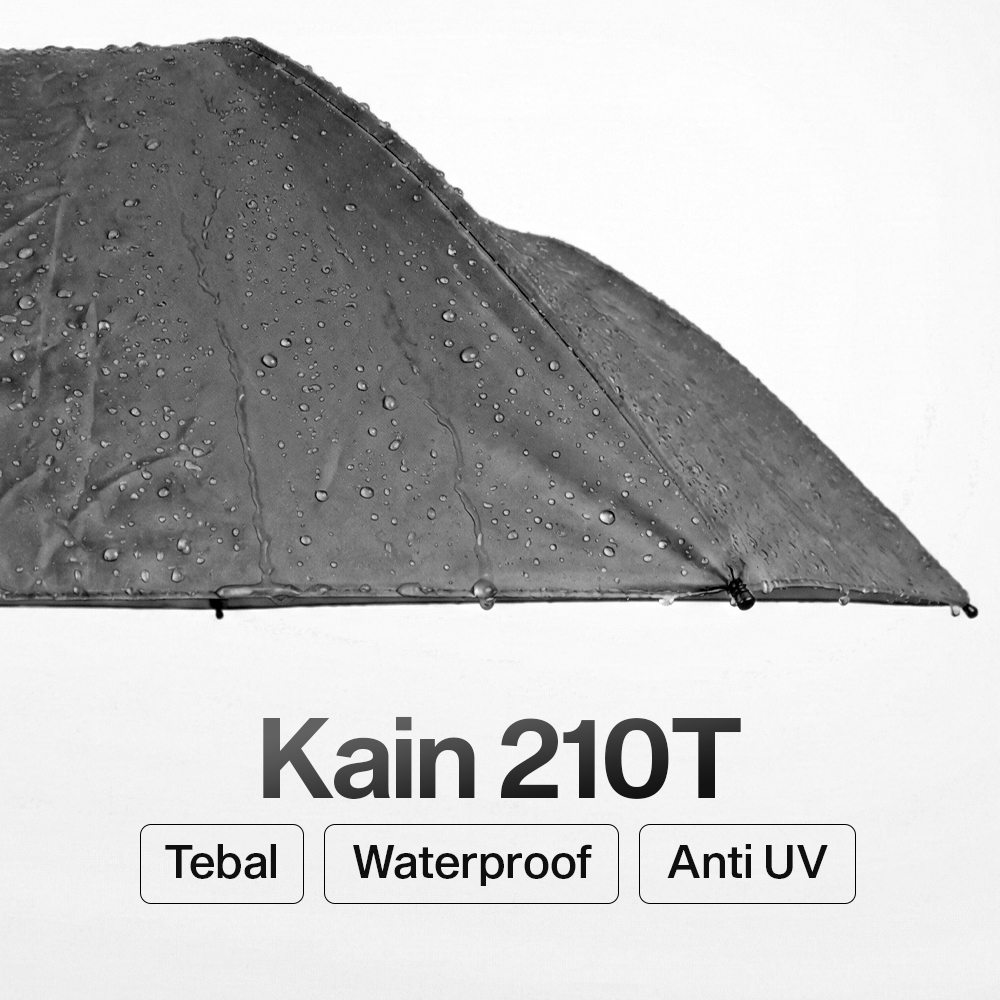 FRRUIWEN Payung Lipat Buka Tutup Manual Full Blackout UV 6 Bone - F-6 Gambar produk FRRUIWEN Payung Lipat Buka Tutup Manual Full Blackout UV 6 Bone - F-6