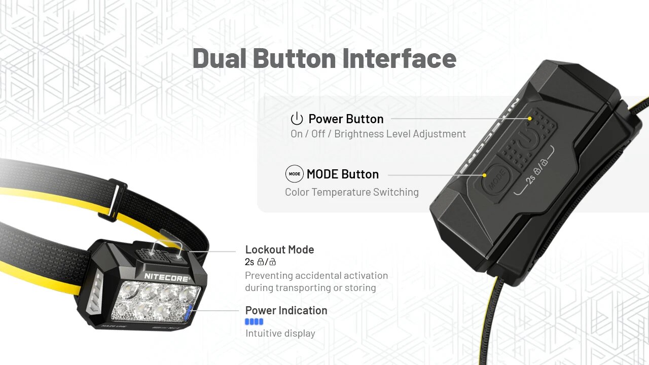 Gambar produk NITECORE Senter Kepala Headlamp LED MCT 3in1 Color IP66 800 Lumens - HA25 UHE