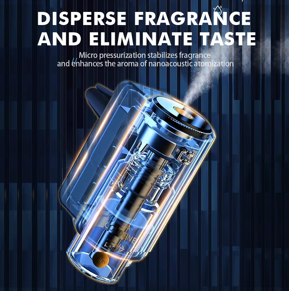 NEBULA Diffuser Mobil Otomatis Smart Sensor Aromatherapy 3 Level 10ml Chanel - M80 Gambar produk NEBULA Diffuser Mobil Otomatis Smart Sensor Aromatherapy 3 Level 10ml Chanel - M80